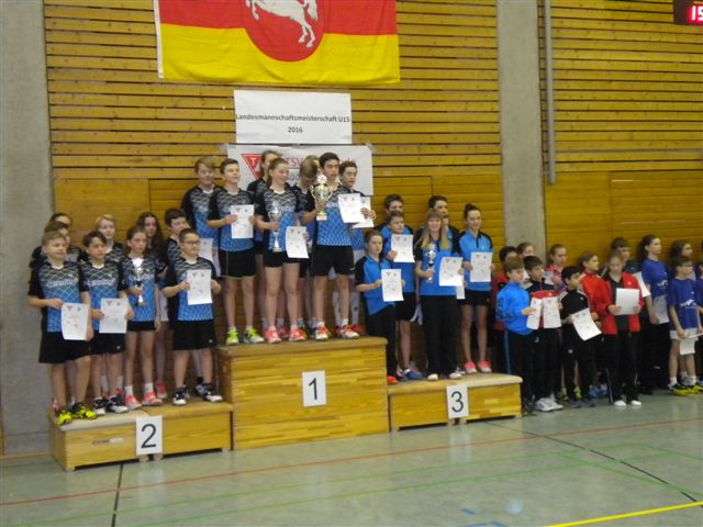 3ter Platz bei LMM U15 und Quali zur Norddeutschen